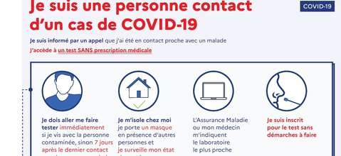 Cas contact